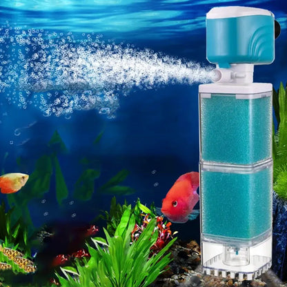 Automatisch Aquarium Filter Systeem