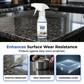 ⏰🎁 Keramische coating spray voor thuis